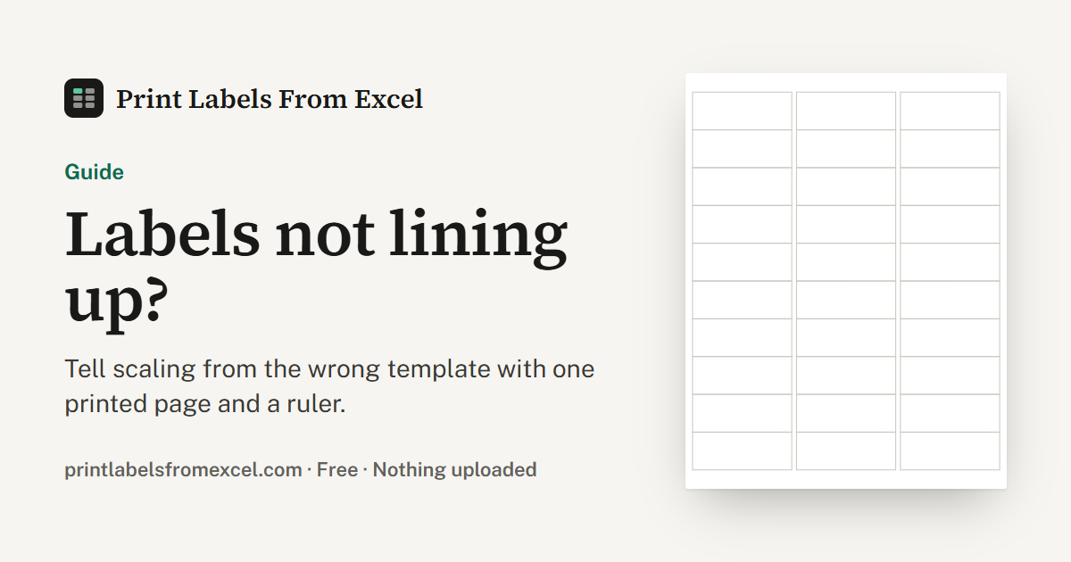 Labels Not Lining Up? How to Fix Off-Center Printing